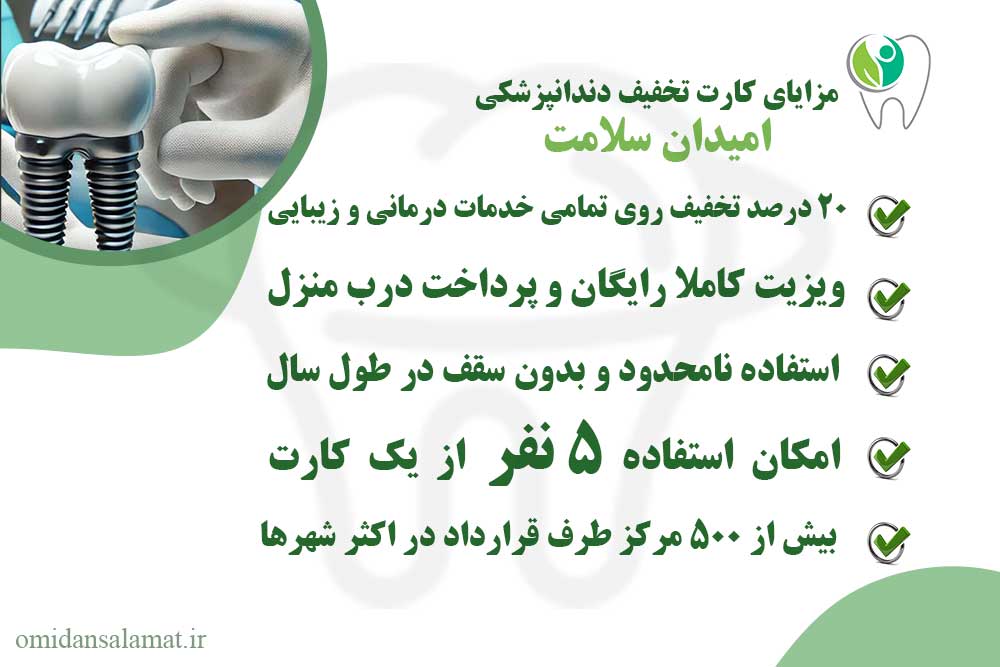 مزایای کارت تخفیف دندانپزشکی امیدان سلامت